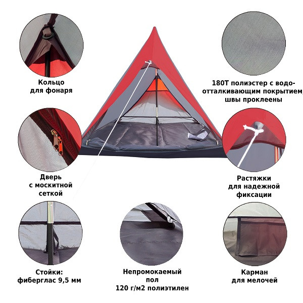 Палатка Green Glade Minicasa 2-местная, серый/красный цвет