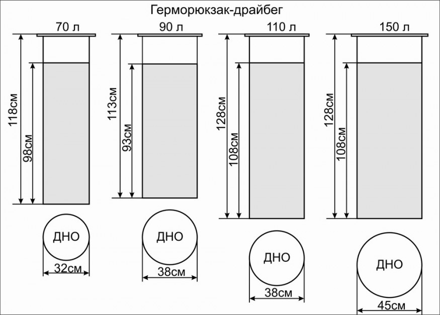 Гермомешок-драйбег Век Камуфляж 70л