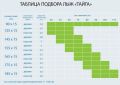 Лыжи Тайга, дерево, длина 165 см, ширина 150 мм