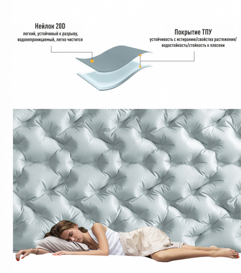 Коврик надувной 1903 ULTRALIGHT 450, 186 х 53 х 7 см, ATEPA