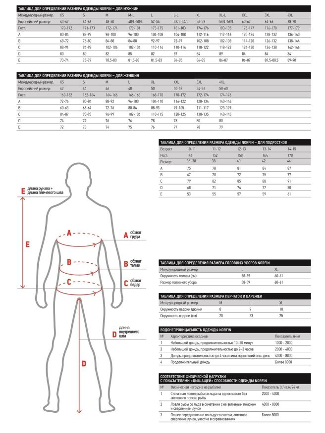 Термобелье Norfin COMFORT LINE GRAY